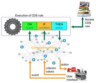 Electronic health Records2.jpg